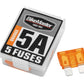 Blade Fuses